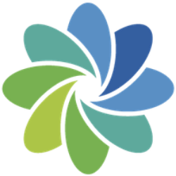 Gevo, Inc. Share Price